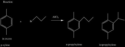 Friedel-Crafts Reaction: Alkylation of Xylene, Kinetic vs. Thermodynamic Control, Part I Kinetic Control Science repulses the indefinite.