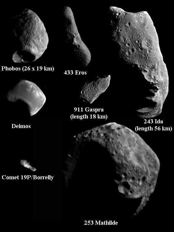 3/2 resonance with Jupiter Spacecraft have visited a few asteroids.
