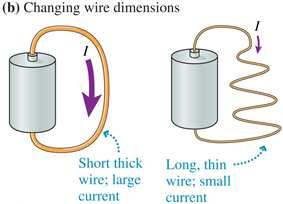 is determined by the potential difference and the resistance of the wire: I = V
