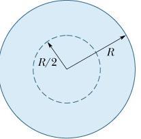Example (a)the current density in a cylindrical wire of radius R = 2.0 mm is uniform across a cross section of the wire and J = 2.0 10 5 A/m 2.