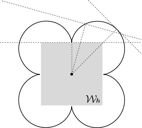 APERTURE OF PLANE CURVES 87 Figure 5. The Wulff shape associated with the support function h. Proposition 3 (Theorem 1.1 of [11]). Let {W hi } i=1,2,.