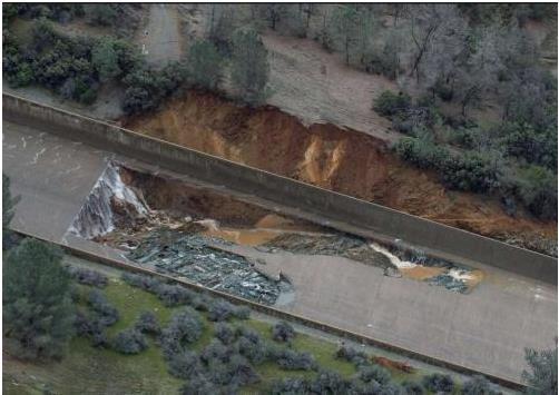 Full Activation Governor declared State of Emergency 3 CA-TF Swift Water Teams deployed (State Activation) Mandatory evacuations for towns of Oroville, Palermo, Gridley, Thermalito, Wyandote,