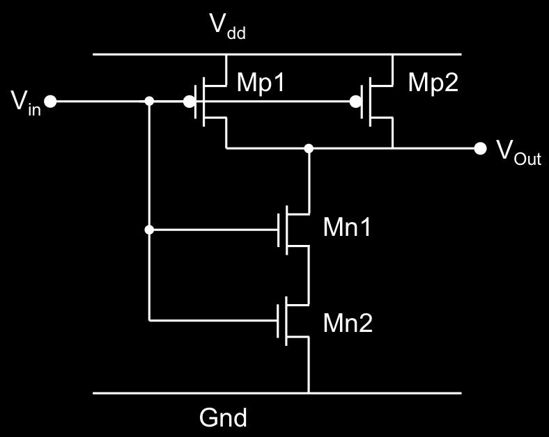 5. (5 points) For this problem we consider the circuit below. All transistors are sized with W=L=10 and assumed to not be short channel (i.e do not suffer from velocity saturation).