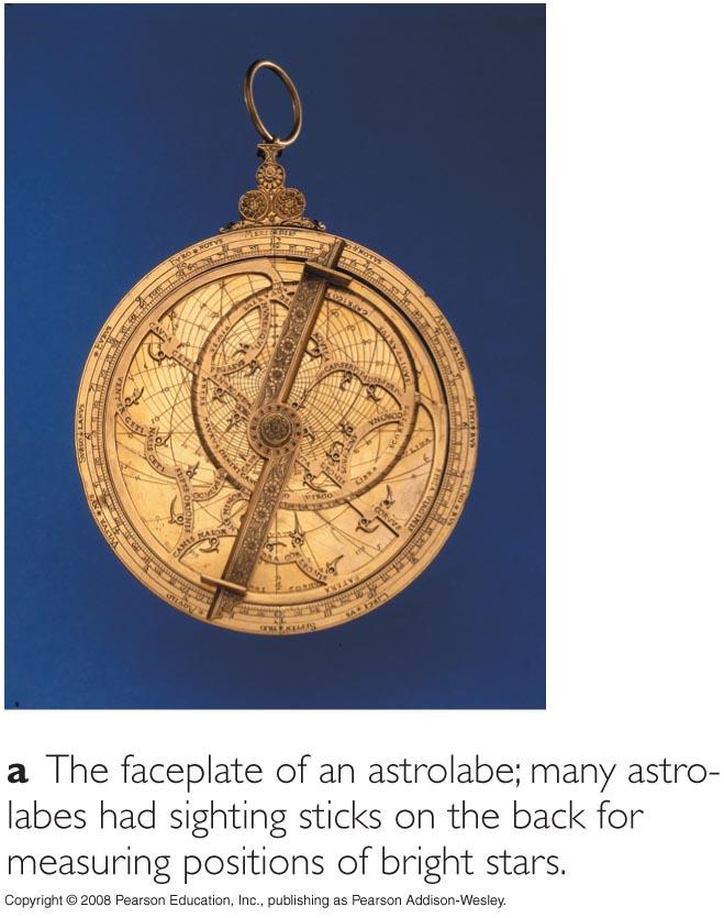 Instruments for Navigation! An astrolabe can be used to measure star positions and to determine the time of day from them GPS Navigation!