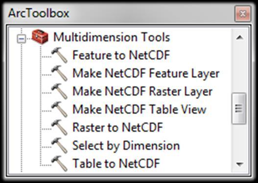 Ingesting Scientific data in ArcGIS Directly reads netcdf file using - Make NetCDF Raster Layer - Make NetCDF Feature Layer - Make NetCDF Table View Ingest