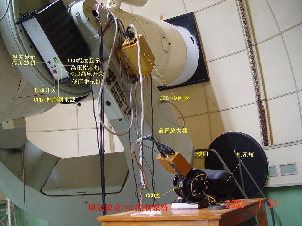 BATC photometric system Telescope: 60/90 cm f/3 Schmidt CCD: E2V 4096x4096 Blue