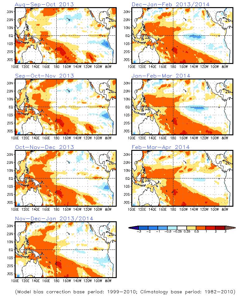 SST Outlook: NCEP CFS.v2 Forecast Issued 14 July 2013 The CFS.
