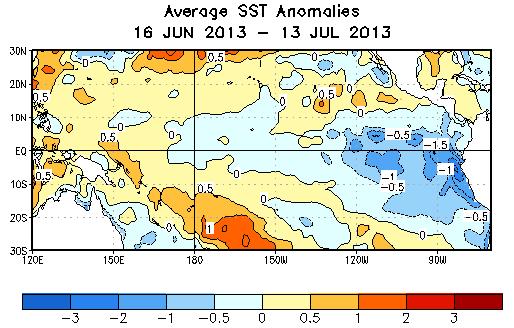 SST Departures ( o C) in the Tropical Pacific During the Last 4 Weeks During the last 4-weeks,