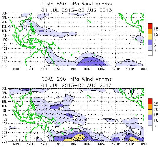 Tropical OLR and Wind Anomalies During the Last 30 Days Negative OLR anomalies (enhanced convection and precipitation, blue shading)