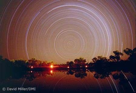 You can see the earth rotating beneath the Celestial Sphere. Time exposure shows a beautiful set of concentric circles centered on the south celestial pole.