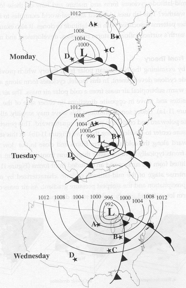 2. Given what you know about the structure and movement of midlatitude cyclones, use the figure to match each station with the appropriate forecast made on Monday (assume the forecast made on Monday