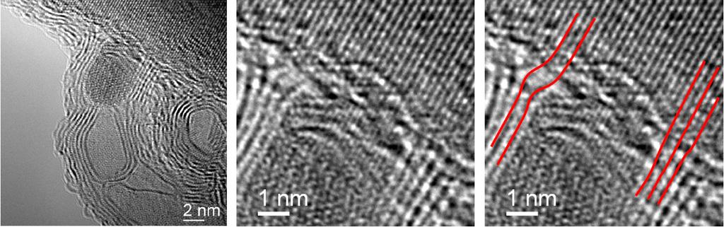 Carbon nanotubes formation from hybrid catalysts MWCNT growth from Al 2 O 3 substrate Rümmeli, et al., J.