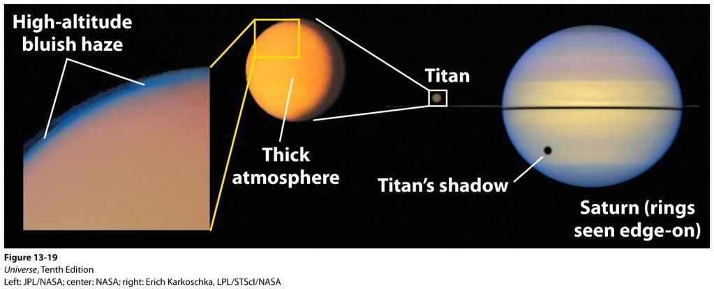 Saturn's Titan Titan is the largest moon of Saturn. Titan is the only moon in the solar system with a substantial atmosphere. From Voyager spacecraft images, the moon appears featureless.