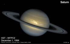 Saturn s Rings In 1857, James Clerk Maxwell showed that Saturn s rings cannot be solid, liquid, or gas Therefore, they must be composed of many small objects, all independently orbiting Saturn This