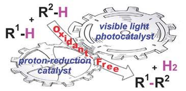 Content Review Visible Light Induced Cross-Coupling Hydrogen Evolution Reactions Zhong, Jian-Ji; Meng, Qing-Yuan; Chen, Bin; Tung, Chen-Ho; Wu, Li-Zhu* Acta Chim.