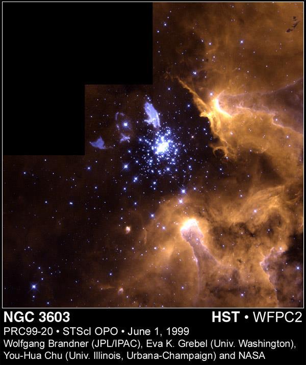 19 Note the features: Hot O and B star cluster Nebula sculpted by stellar winds Protostars forming in dense clumps