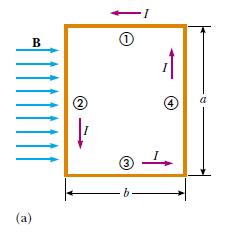 Torque on a Current Loop in a Uniform Magnetic Field Consider a rectangular loop carrying a current I in the presence of a uniform magnetic field directed parallel to the plane of the loop, as shown