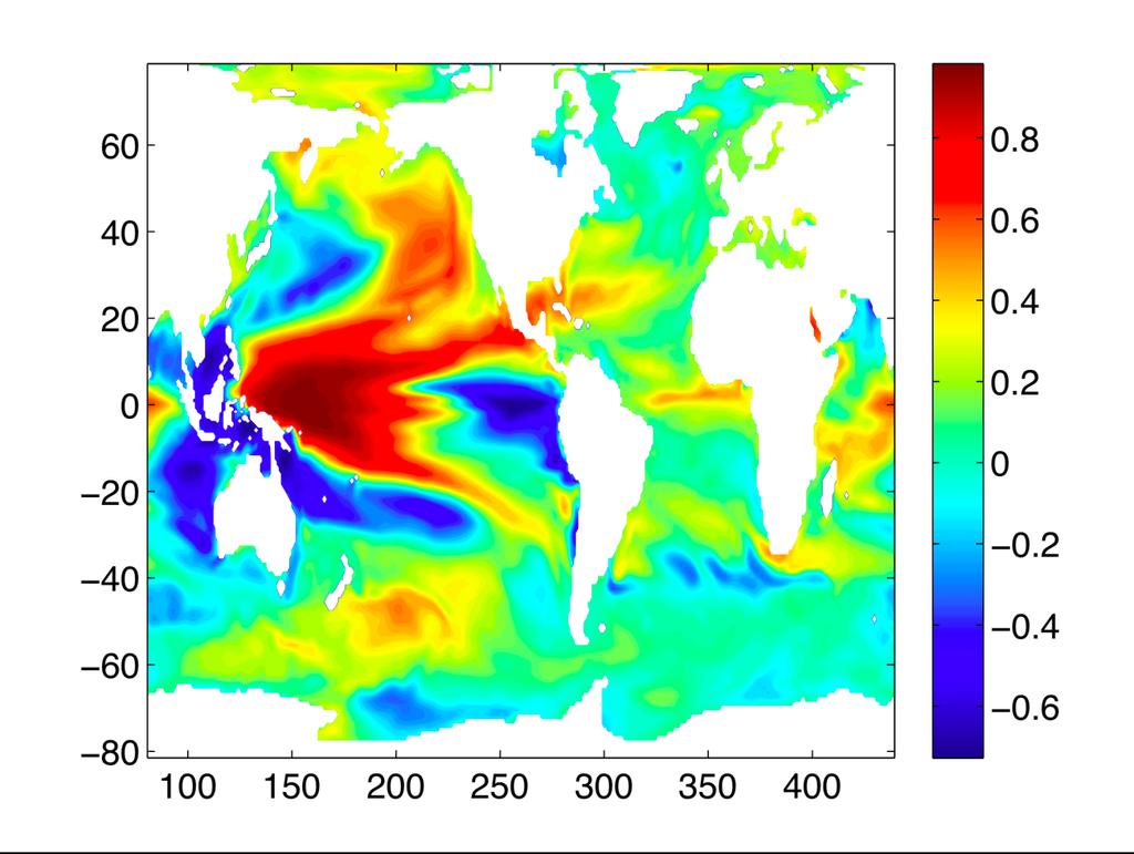 Global Patterns GFDL Low-pass Filtered WP SST Correlations