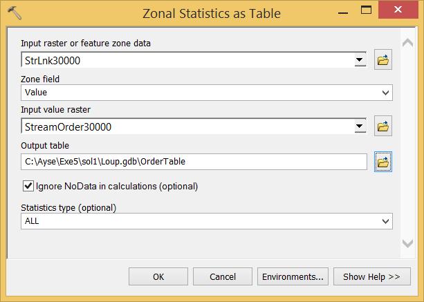 56 The result is a Table "OrderTable" that has zonal statistics from the StrahlerOrder grid corresponding to each link in the StrLnk grid. Open the DrainageLine attribute table.