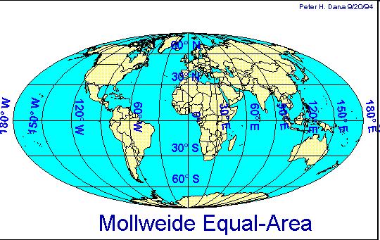 Mollweide Projection Pseudo cylindrical projection Central
