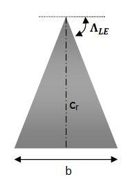 Answer ALL of the questions. -2-1. Formulate an expression for the aspect ratio of a delta wing as shown in Figure 1 in terms of: [a] The leading edge sweep angle, Λ LL.