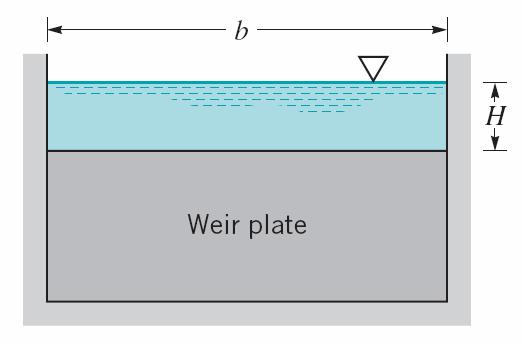 EXAMPLE 5 Figure 2 a) The water flowrate, Q, in an open rectangular channel can be measured by placing a plate across the channel as shown in Figure 2. This type of a device is called a weir.
