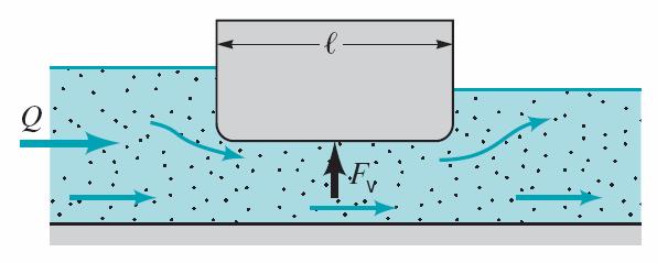 Question 4 Figure 1 Water flowing under the obstacle shown in Figure 1 puts a vertical force, F v, on the obstacle.