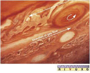 Weather on Jupiter Main weather feature : Great Red Spot! Swirling hurricane winds Has lasted for almost 350 years!