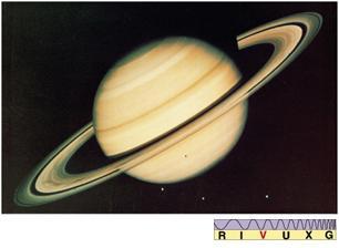 Saturn s Atmosphere molecular hydrogen 92.4% helium 7.