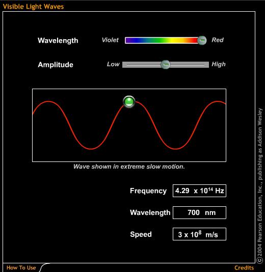 Key concepts Wavelength measured in length Frequency measured in hertz Light as a Wave To understand the radiative