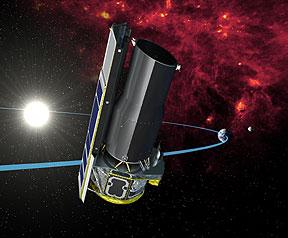 From Spitzer S x 50 To JWST Telescope size : 85 cm Amazing Photometric precision (about 10-4 ) Telescope