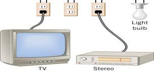Example: esistors in Parallel - Equivalent esistance Equivalent esistance eq 3 K Household electric wiring is parallel