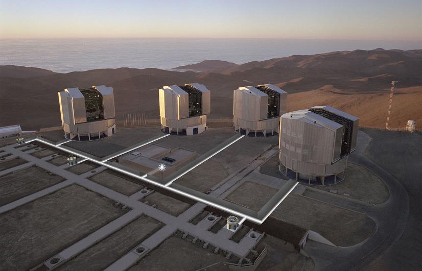 VERY LARGE TELESCOPE Located in the desert of northern Chile Operated by European Southern Observatory Four individual