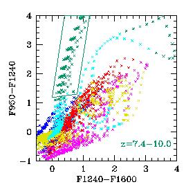 WFC3 has a filter complement that enables identification of galaxies in the very
