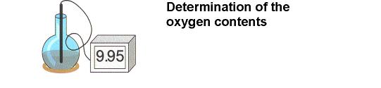 sum parameters BD 5 - biological oxygen demand