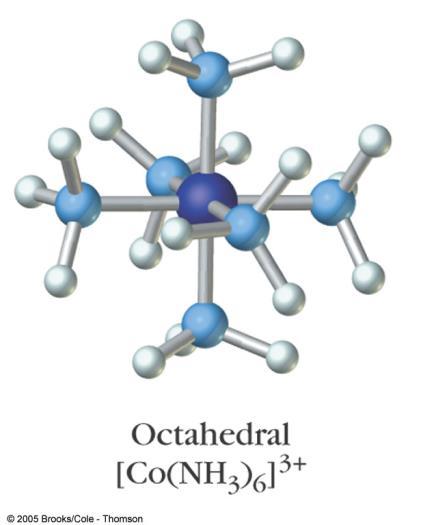Coordination Compounds, Complex Ions: Geometry Coordination number 4 (ML 4 n+ ): tetrahedral or squareplanar geometries 23