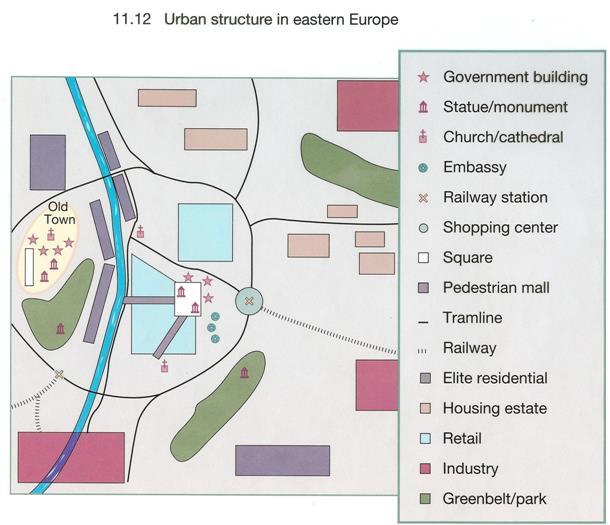 city increase Eastern European Model of Cities A historic center that is fairly