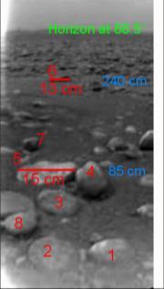 Cassini images of Titan: On the surface Surface is darker than