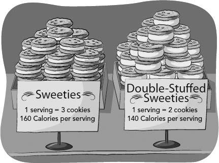 84. A baking company makes two kinds of Sweeties, regular and double-stuffed. a. How many wafers are in one serving of regular Sweeties? How many wafers are in one serving of double-stuffed Sweeties?