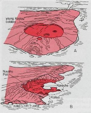 the SE 1975 Kalapana quake