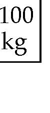P8.36 F y = n mg cos37.0 = 0 n = mgcos 37.0 = 400 N f = µn = 0.50 400 N = 00 N fδx = ΔE mech ( 00) 0.0 = ΔU A + ΔU B + ΔK A + ΔK B ( 9.80) ( 0.0sin 37.0 ) = 5.