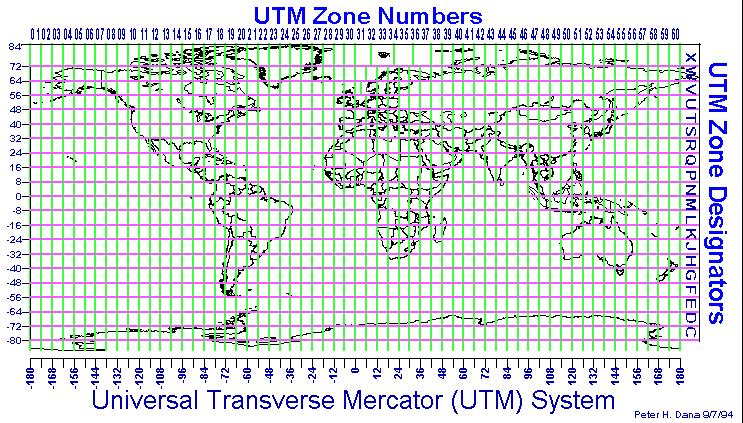 Universal Transverse Mercator (UTM) UTM projects a 2