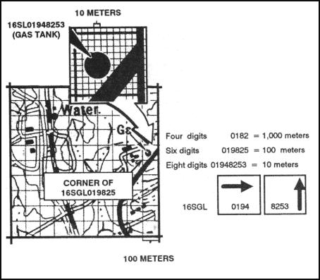 Figure 4-22. The 100-meter and 10-meter grid squares. g. 10-Meter Identification.