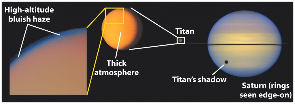 Titan Titan is the largest satellite of Saturn The featureless appearance indicates it has a thick atmosphere Titan