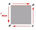 As we can see, the vectors resulting from forces AB, BC and CD are the maximum shearing stresses (τ max ).