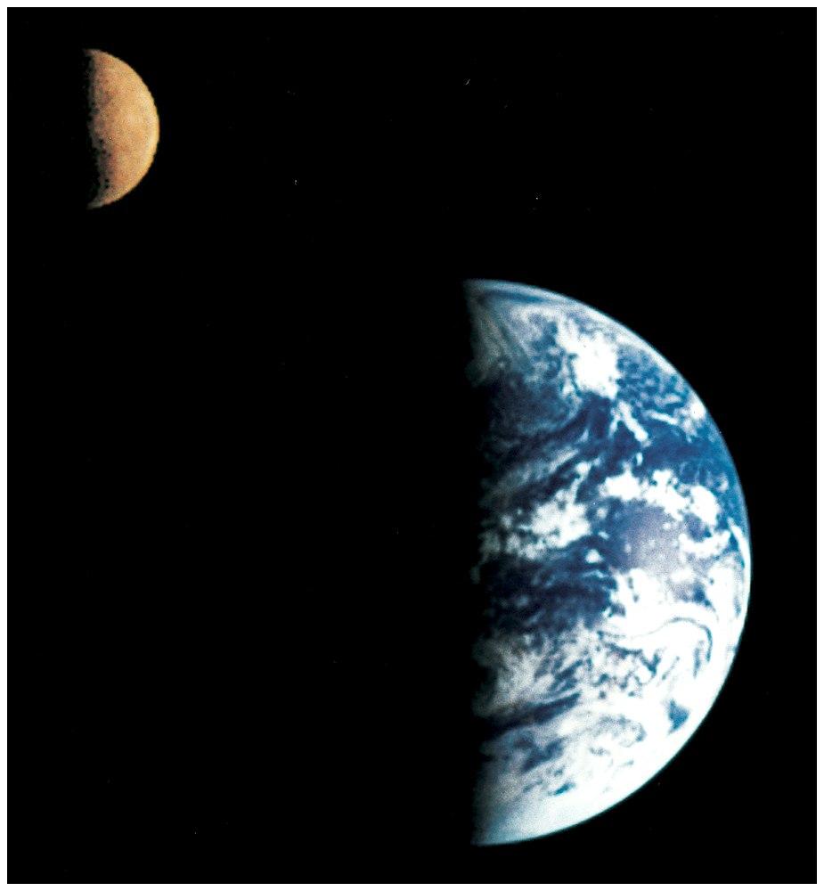 10.6: effects of gravity in the Earth-moon system o Earth and the Moon both orbit around a point between their centers called the center of mass of the Earth-Moon system.