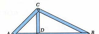 together A new triangle can be added truss by adding two members