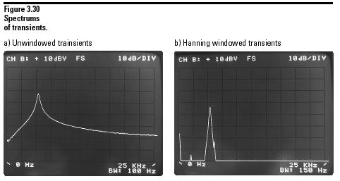 A FlatTop windowing function works similar to a Hanning windowing function, but may improve the accuracy of amplitude measurements at the expensive of widening the filter range.