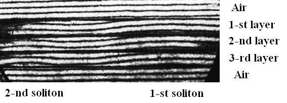 solitons in a two-layered PMMA bar.