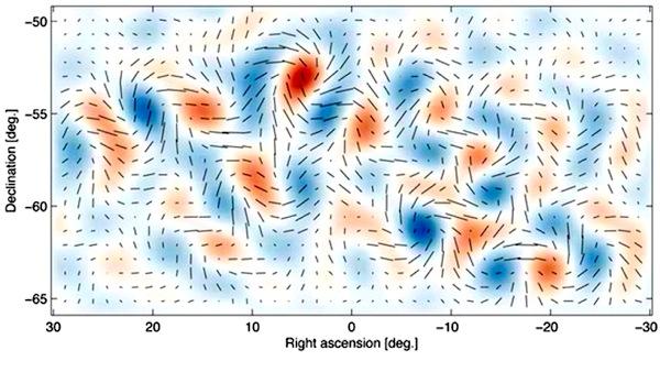 Primordial Gravitational Wave Background Inflation also predicts the existence of a primordial gravitational wave background, ~ a gravitational equivalent of the CMB